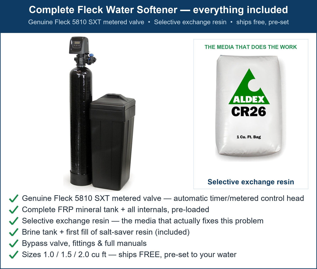 Fleck Nitrate & Nitrite (Well) Filter