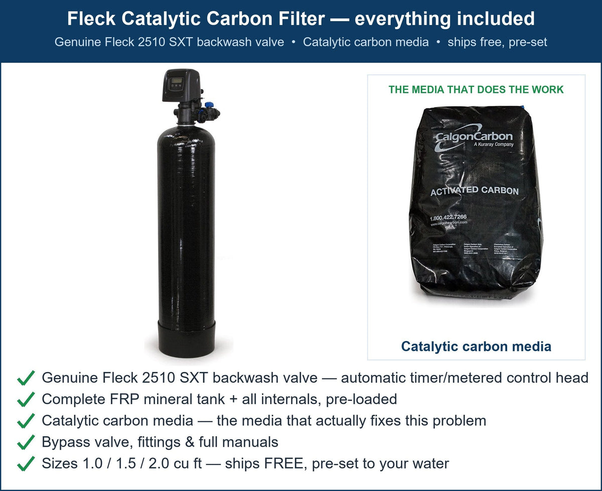 Fleck PFAS Forever Chemicals Filter