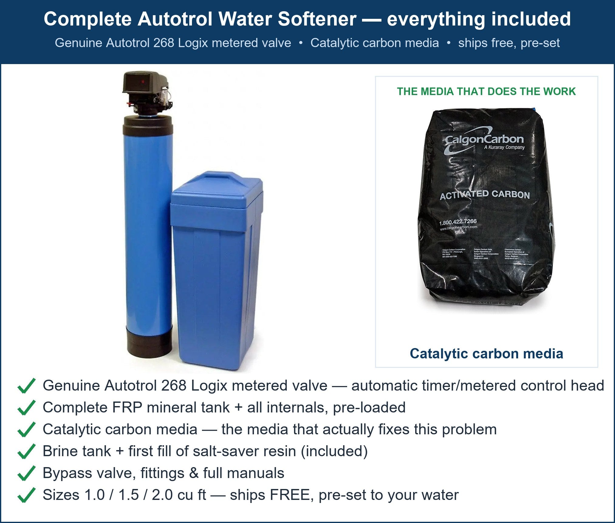 Autotrol Perchlorate Filter