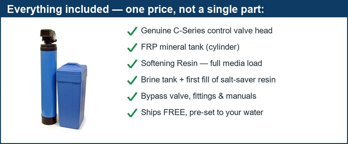 C-Series Dry, Itchy Skin System