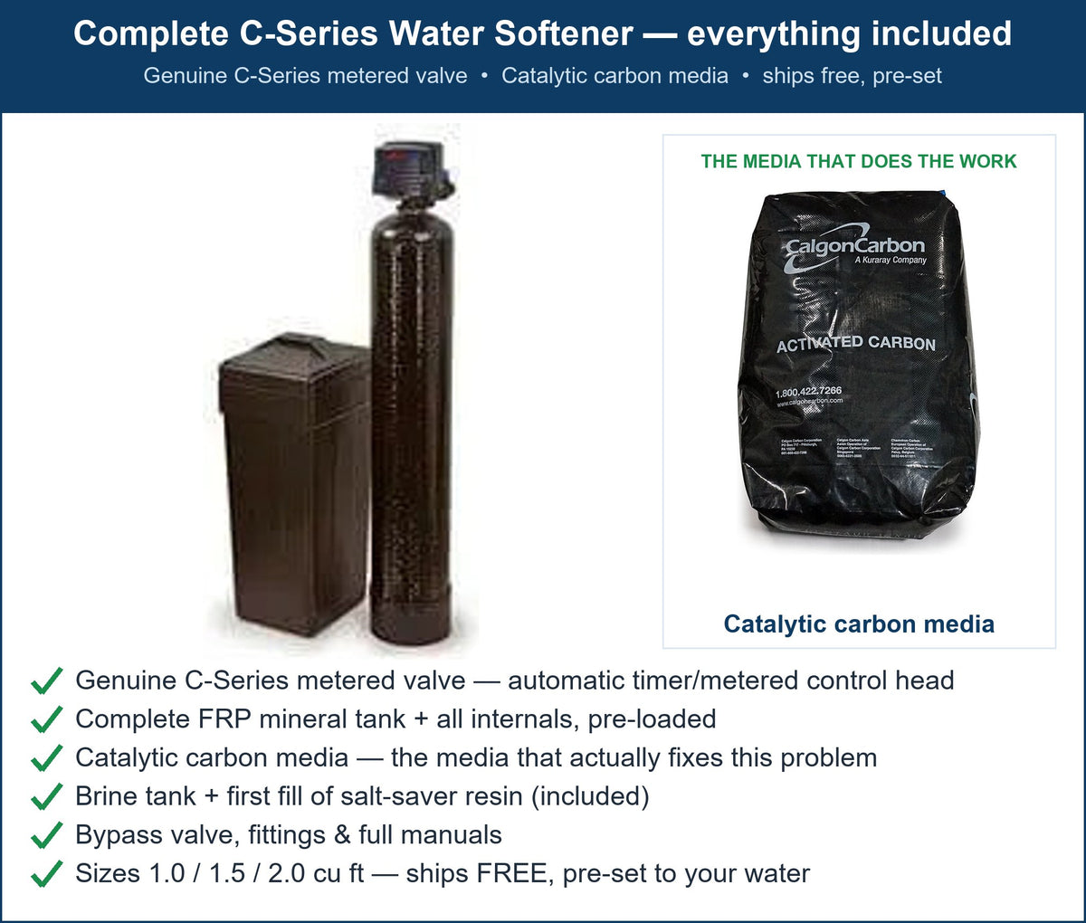 C-Series Perchlorate Filter