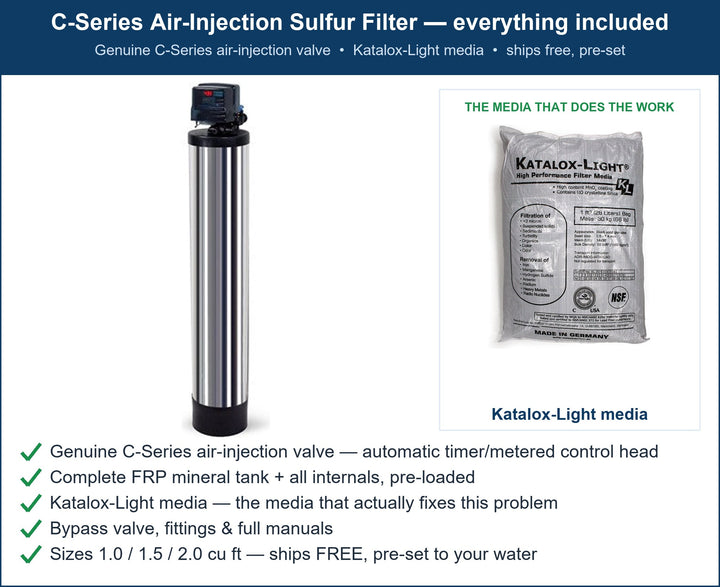 C-Series Rotten-Egg Sulfur Smell Filter