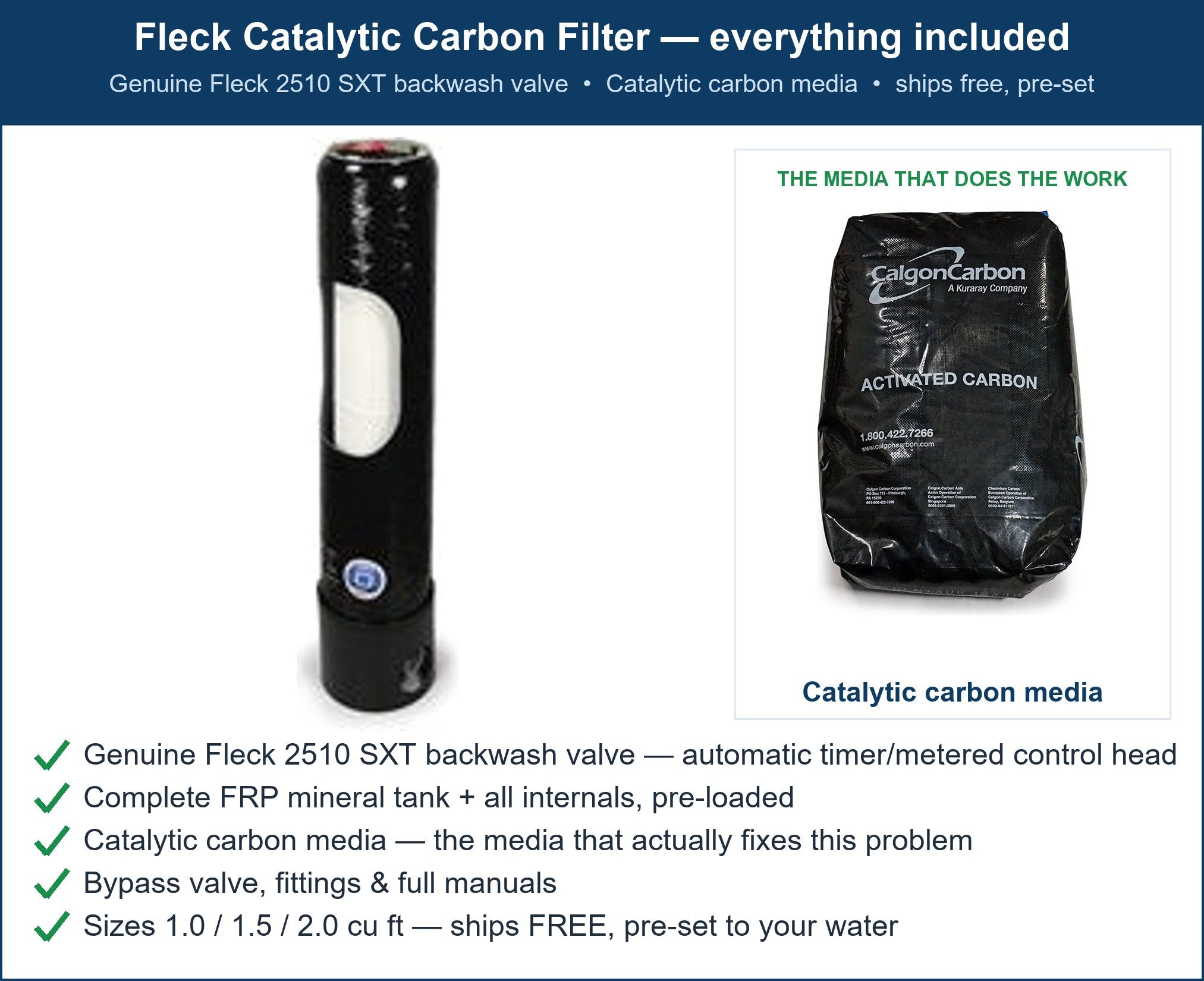 Fleck Algal Toxins (Cyanotoxins) Filter