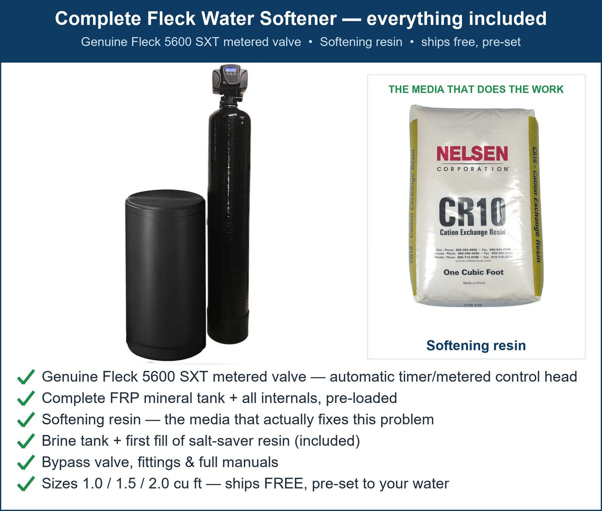 Fleck Dry, Itchy Skin System