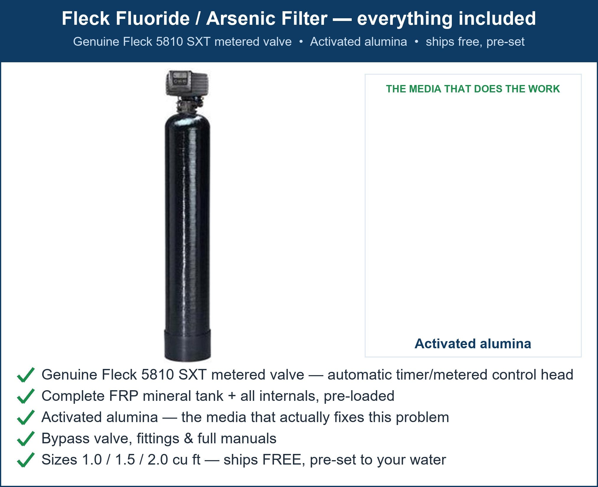 Fleck Fluoride Filter