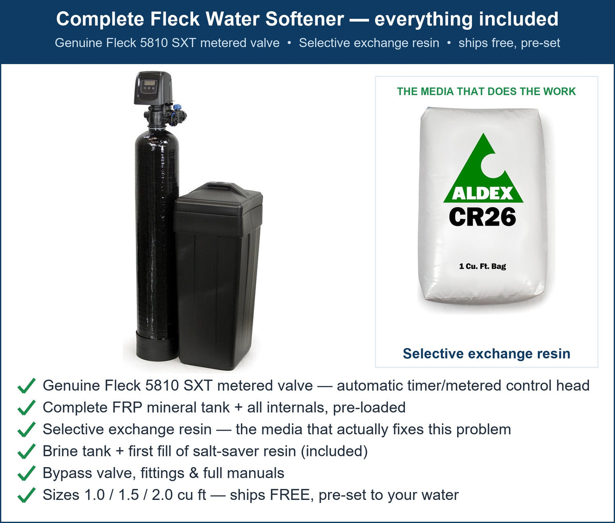 Fleck Nitrate & Nitrite (Well) Filter