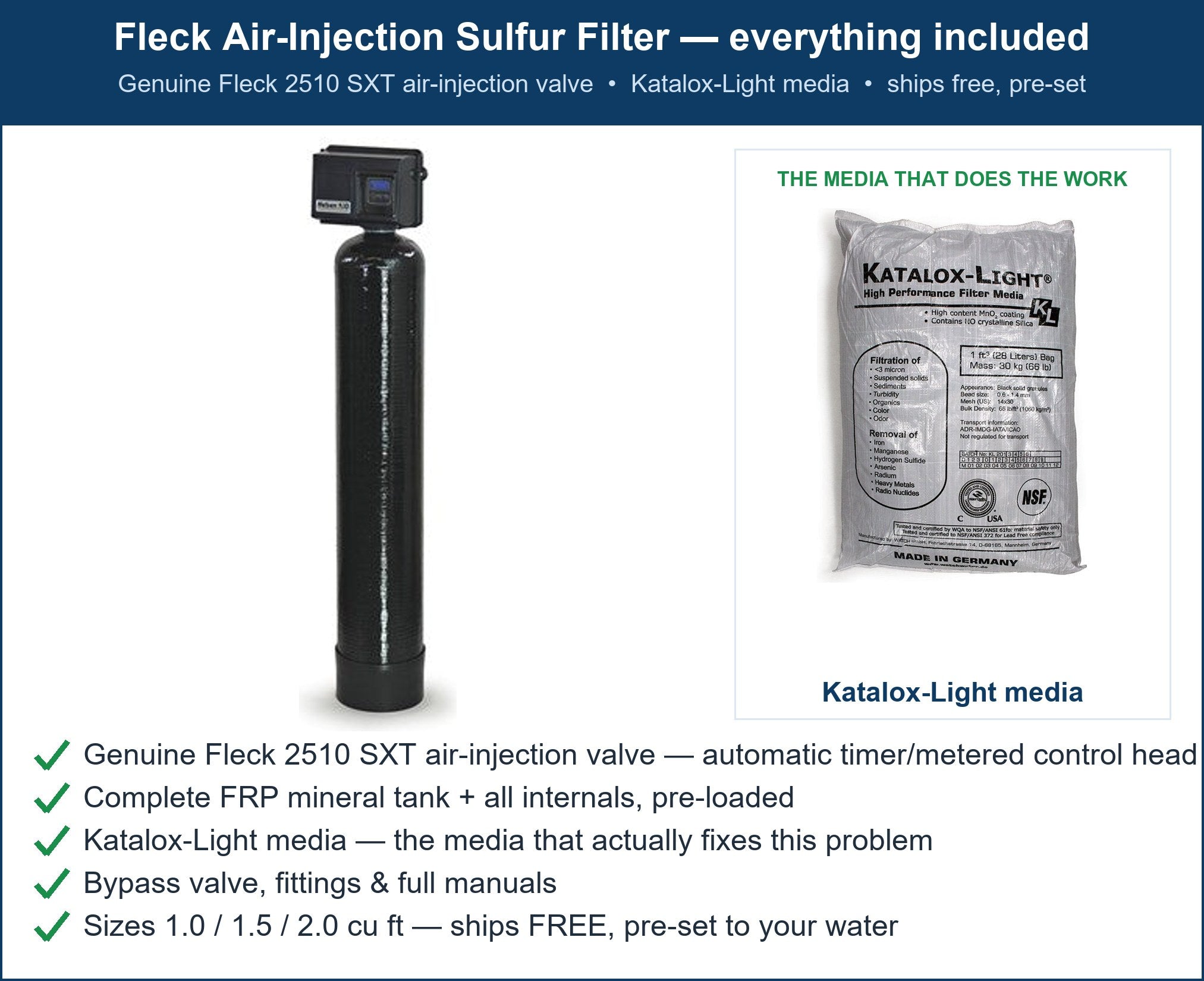 Fleck Rotten-Egg Sulfur Smell Filter