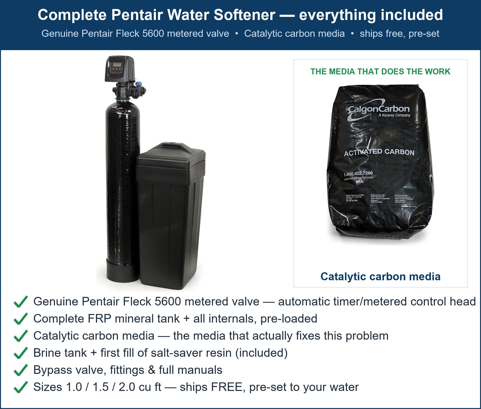 Pentair Perchlorate Filter