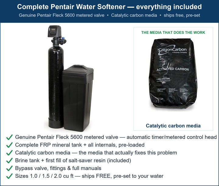 Pentair Perchlorate Filter