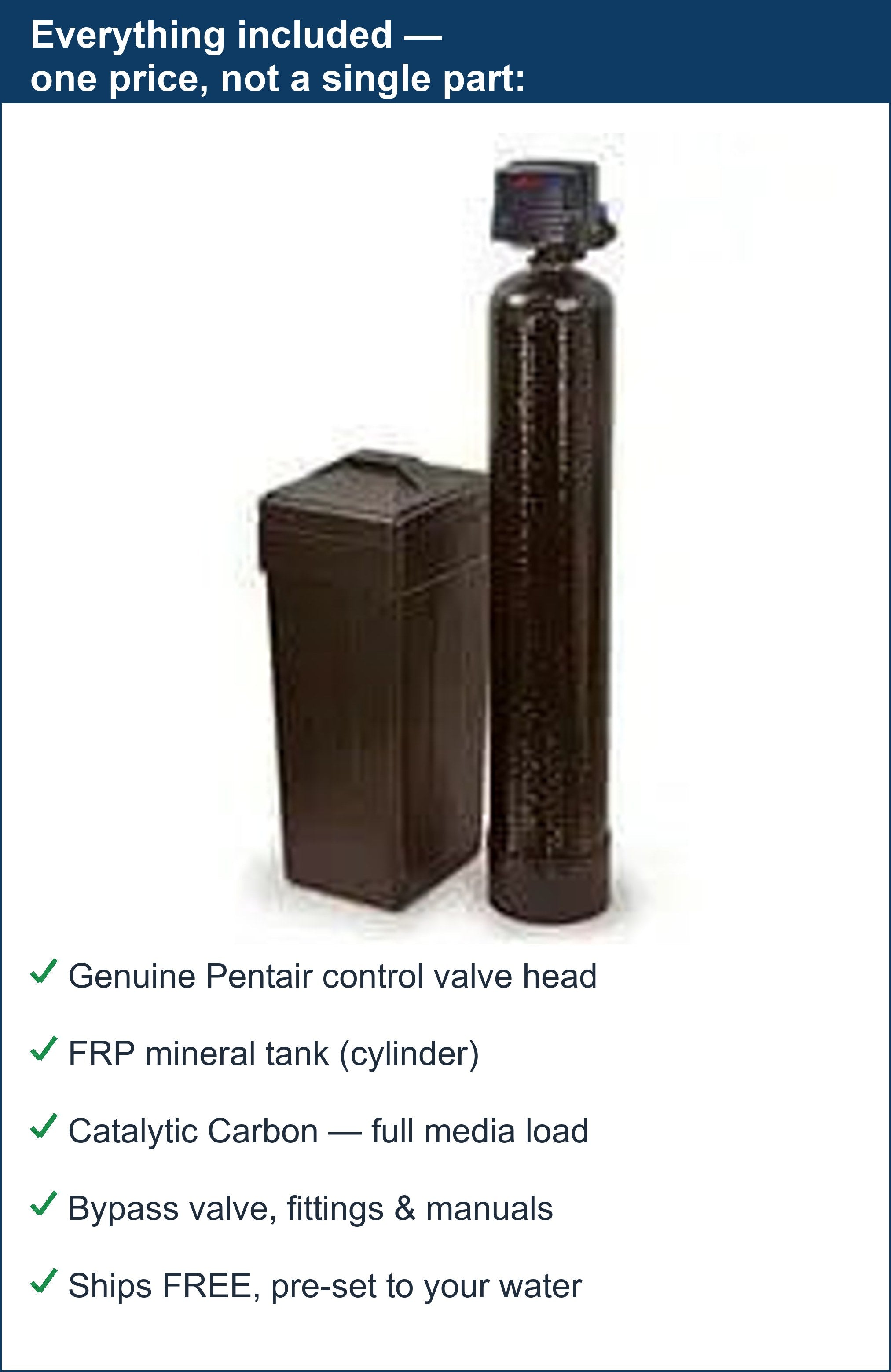 Pentair PFAS Forever Chemicals System
