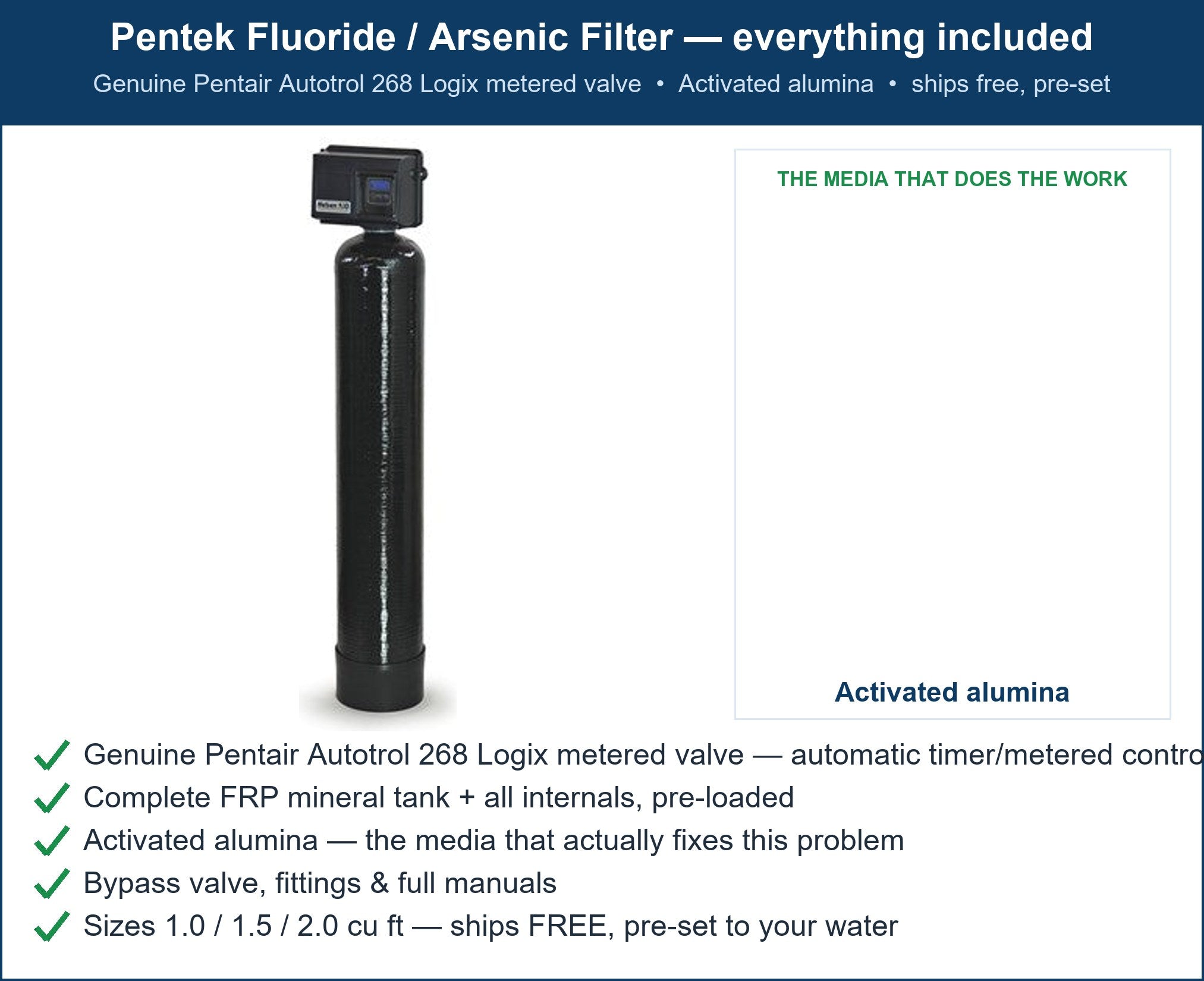 Pentek Fluoride Filter
