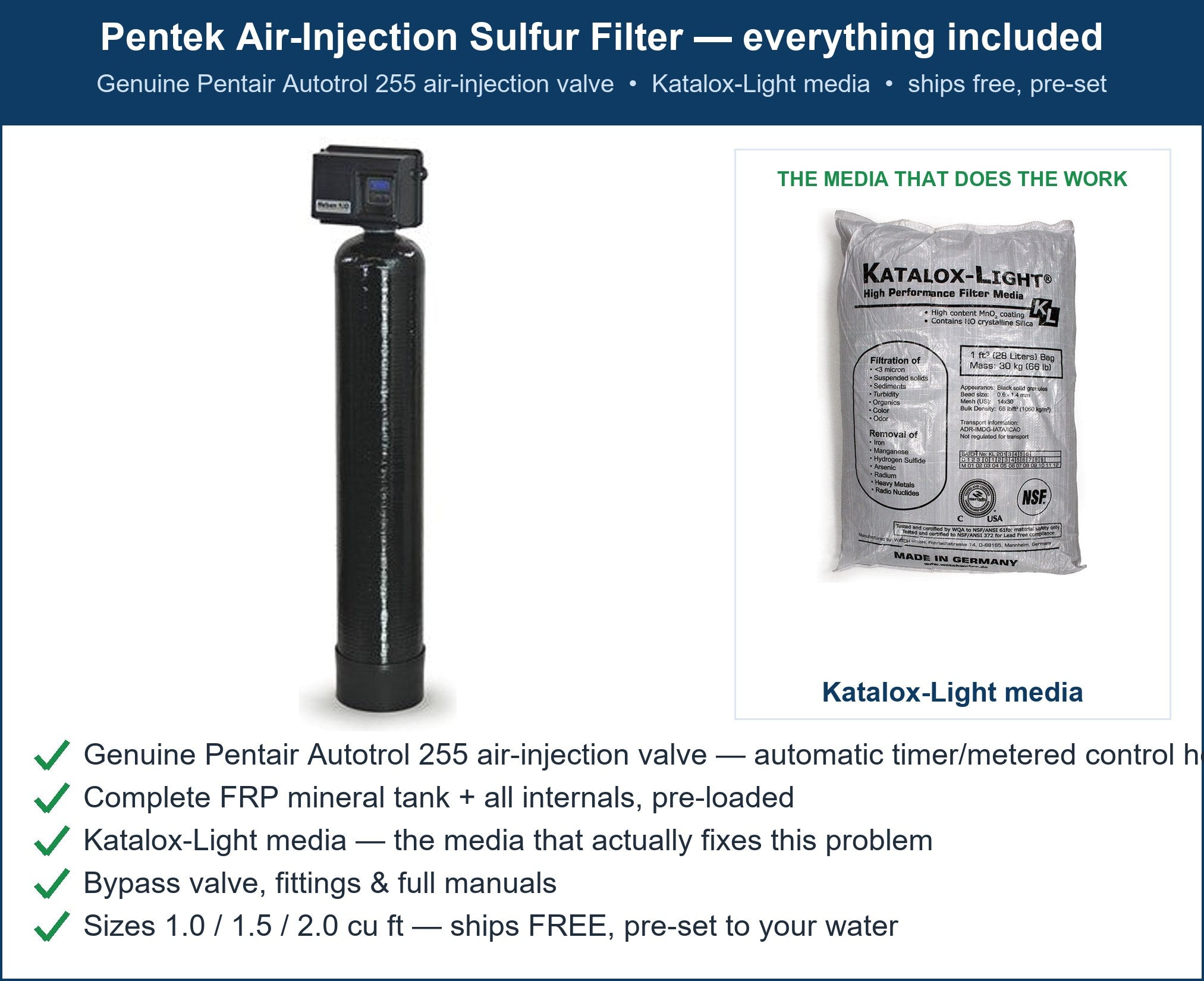Pentek Rotten-Egg Sulfur Smell Filter