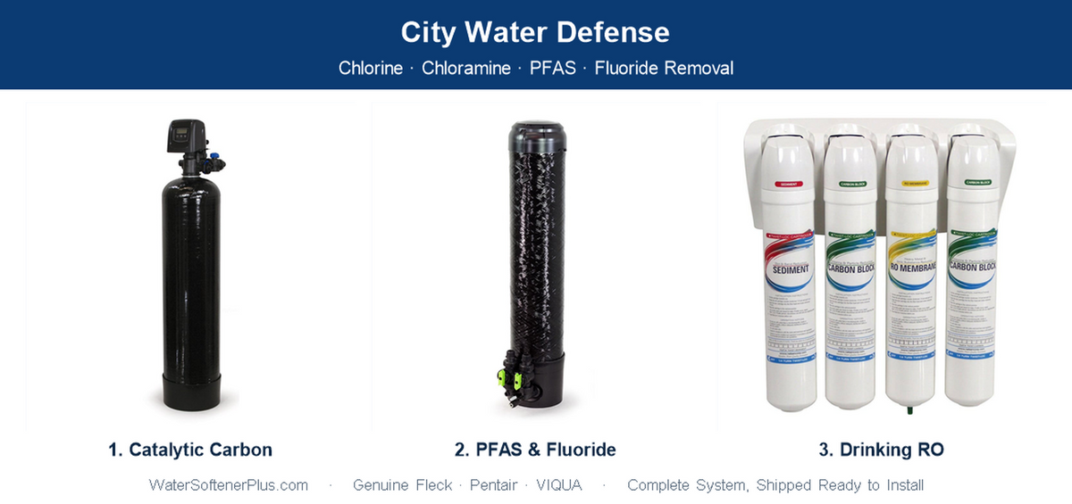 City Water Defense: Sistema completo contra cloro, PFAS y fluoruro