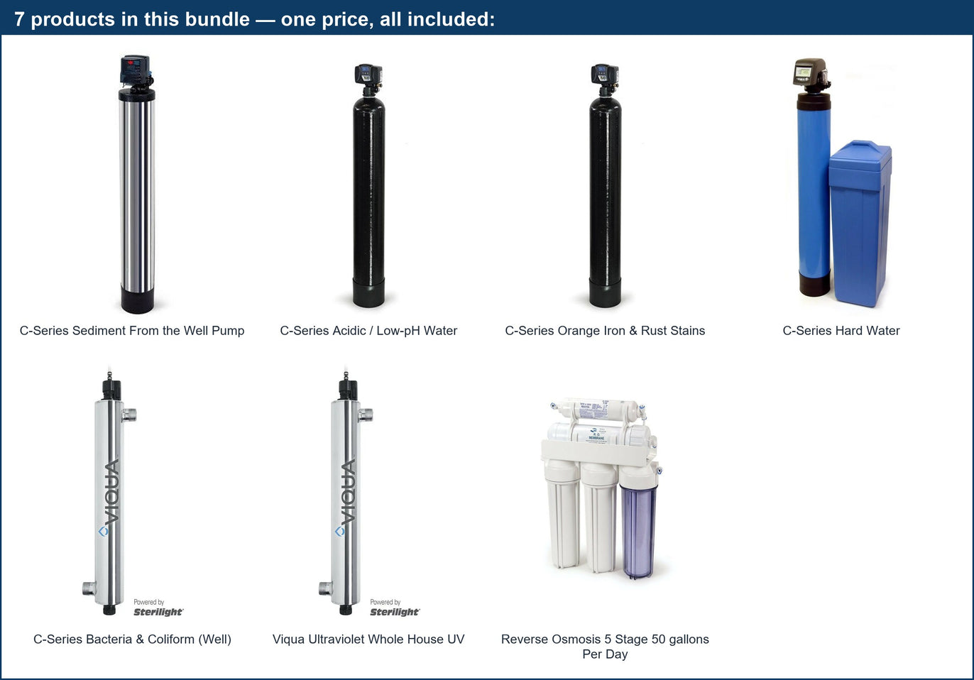 C-Series Ultimate Complete Well System