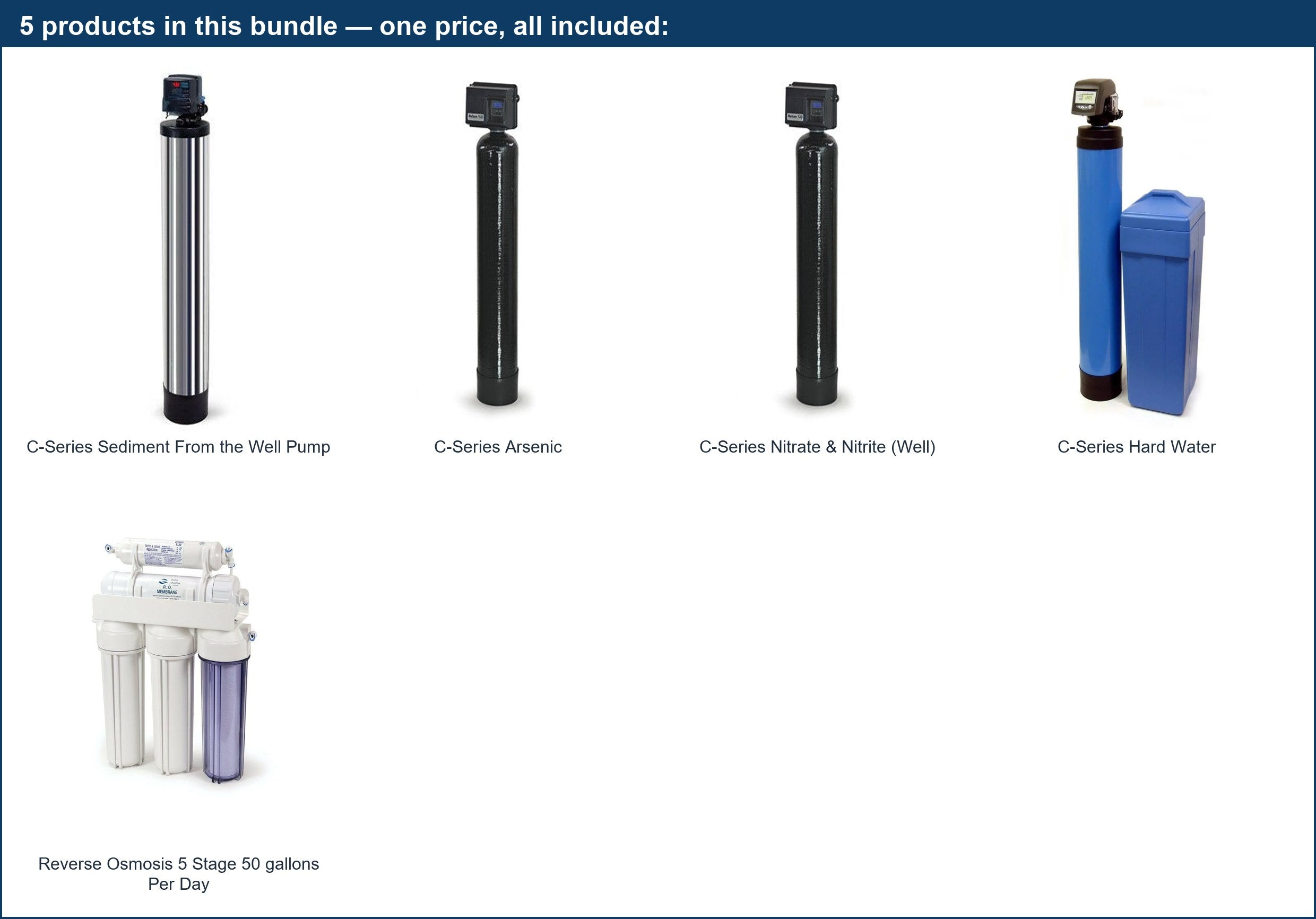 C-Series Well Contaminant & Health System