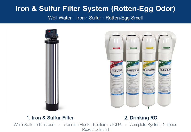 Iron & Sulfur Filter System (Rotten-Egg Odor)