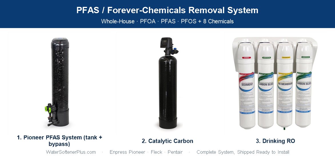 PFAS / Forever-Chemicals Removal System