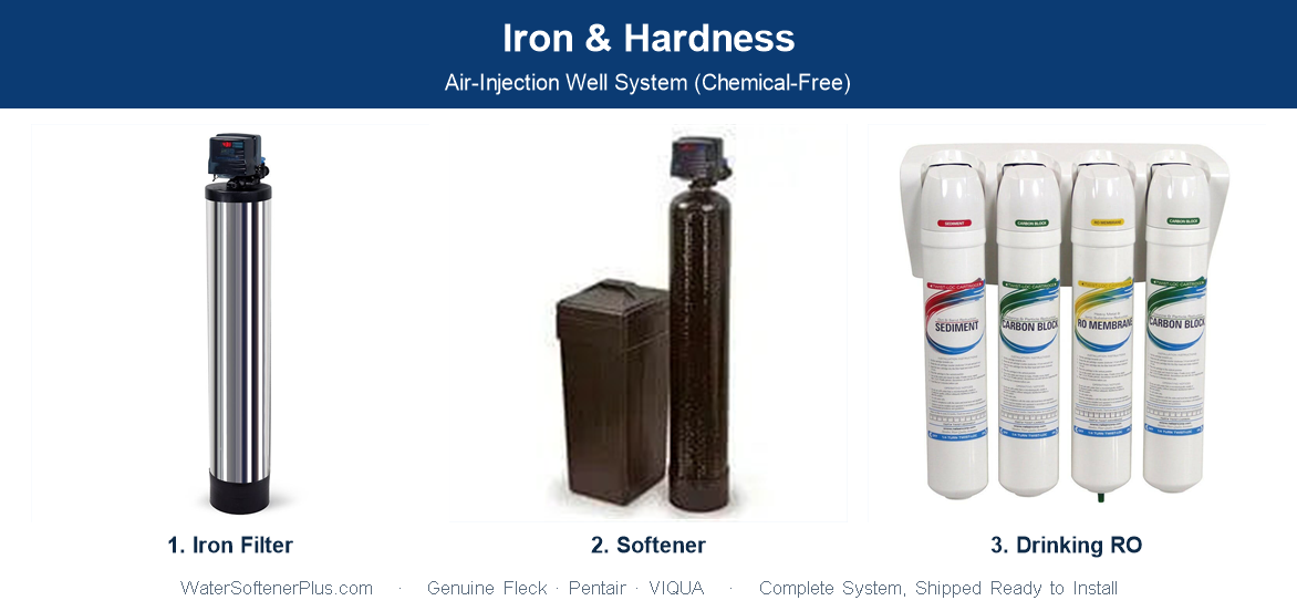 Iron & Hardness Well System — Air-Injection (Chemical-Free)