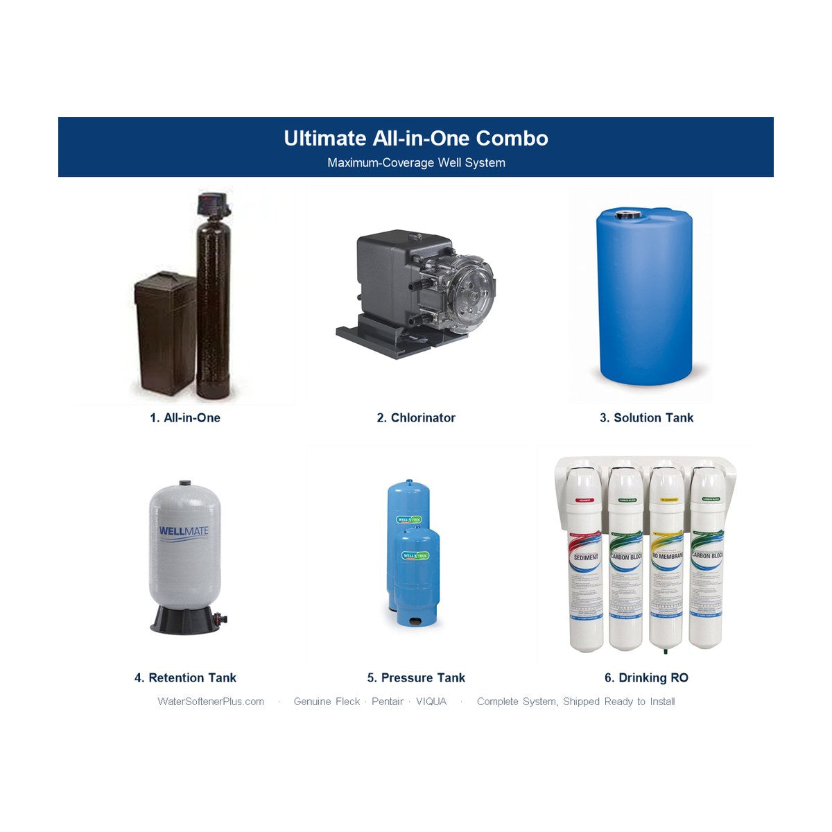 WSP Well Water System - All-In-One