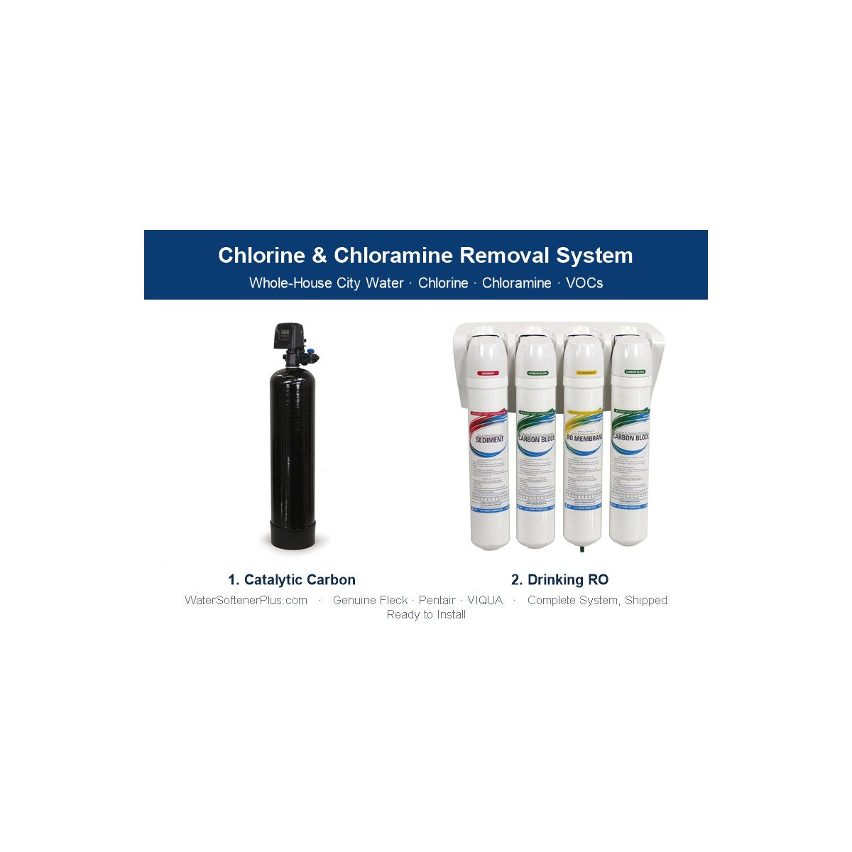 WSP Whole House Carbon Filter - Chlorine Chloramine Removal