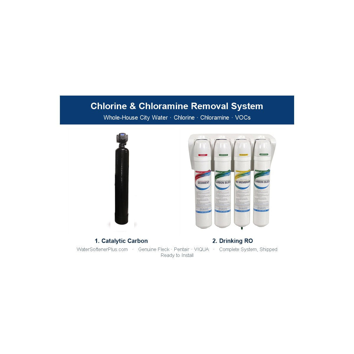 WSP Whole House Carbon Filter - Chlorine Chloramine Removal