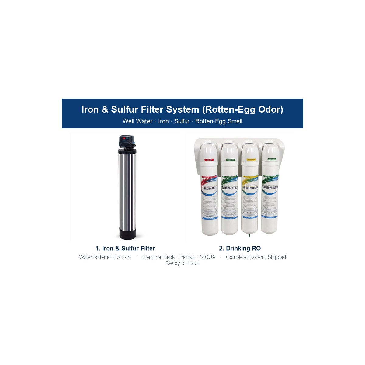 WSP Whole House Iron & Sulfur Filter - Rotten-Egg Odor