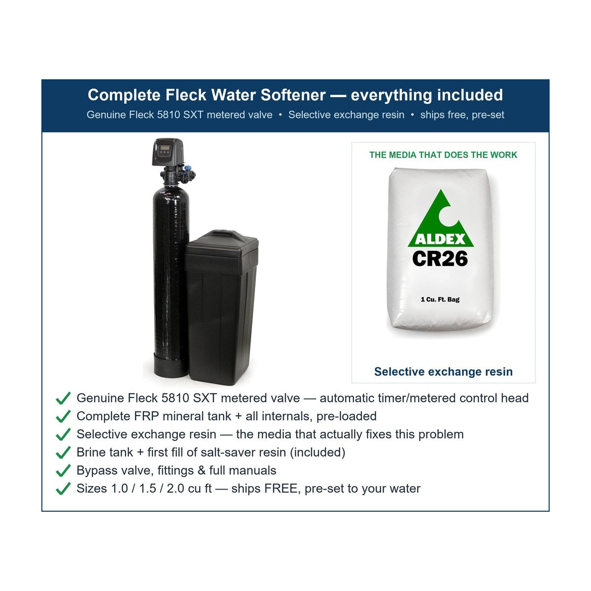 WSP Whole House Nitrate Reduction System - Well Water