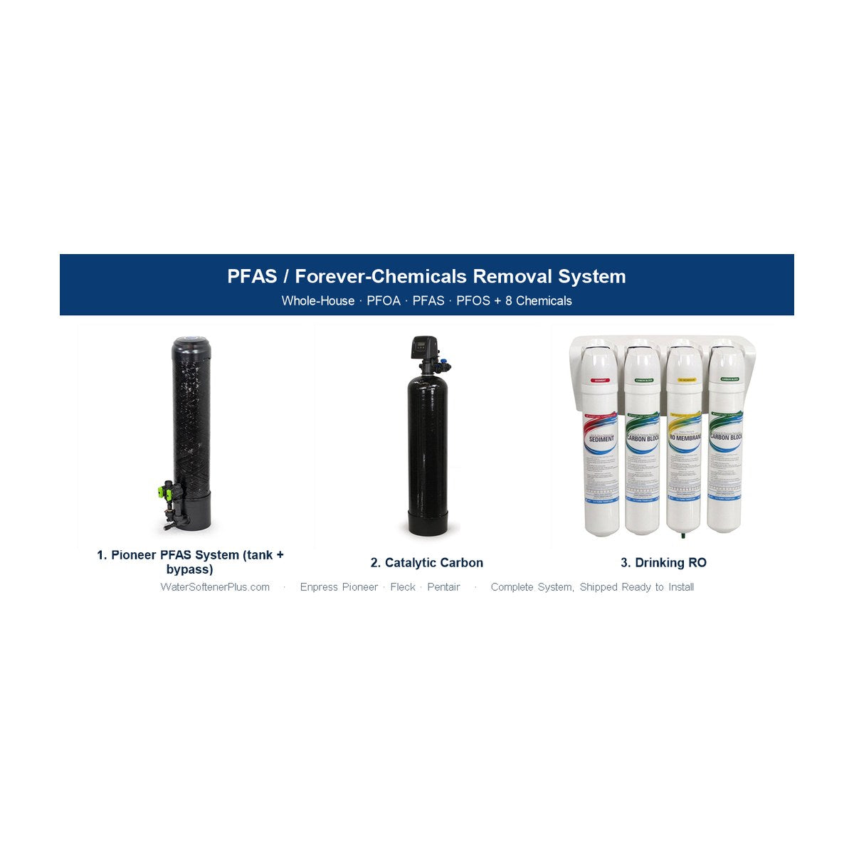 WSP Whole House PFAS Reduction System - Forever-Chemicals Removal