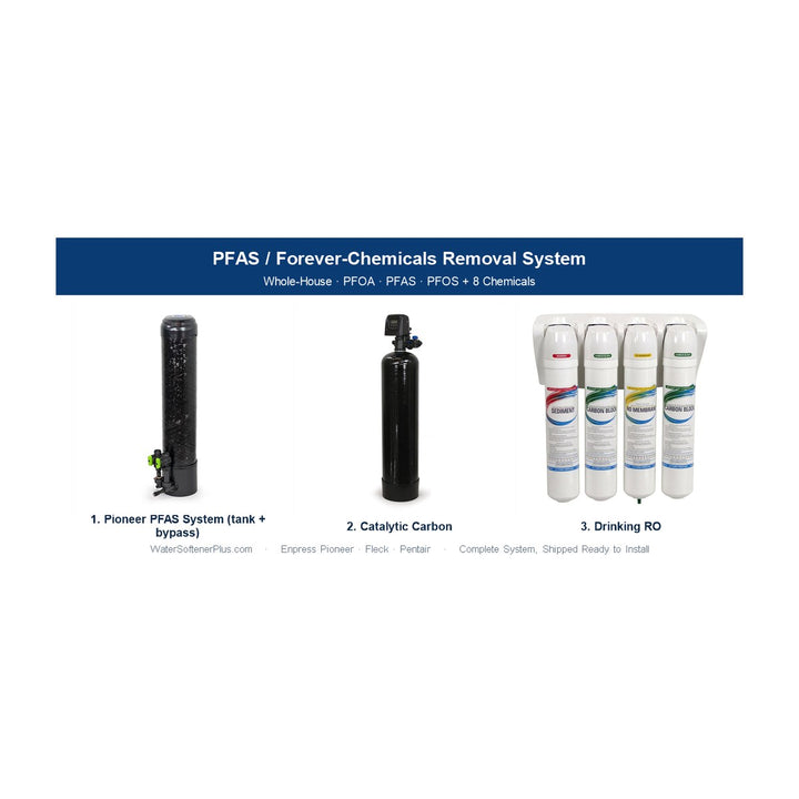 WSP Whole House PFAS Reduction System - Forever-Chemicals Removal