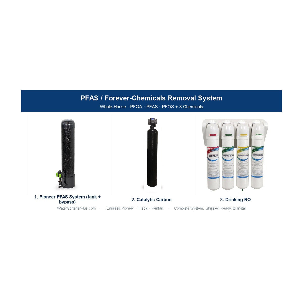 WSP Whole House PFAS Reduction System - Forever-Chemicals Removal