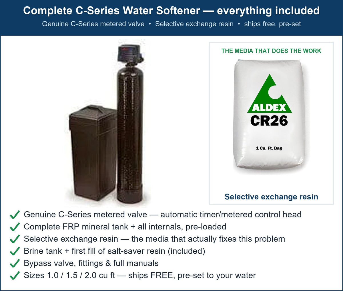 C-Series Chromium-6 Filter