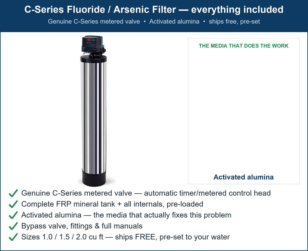 C-Series Fluoride Filter