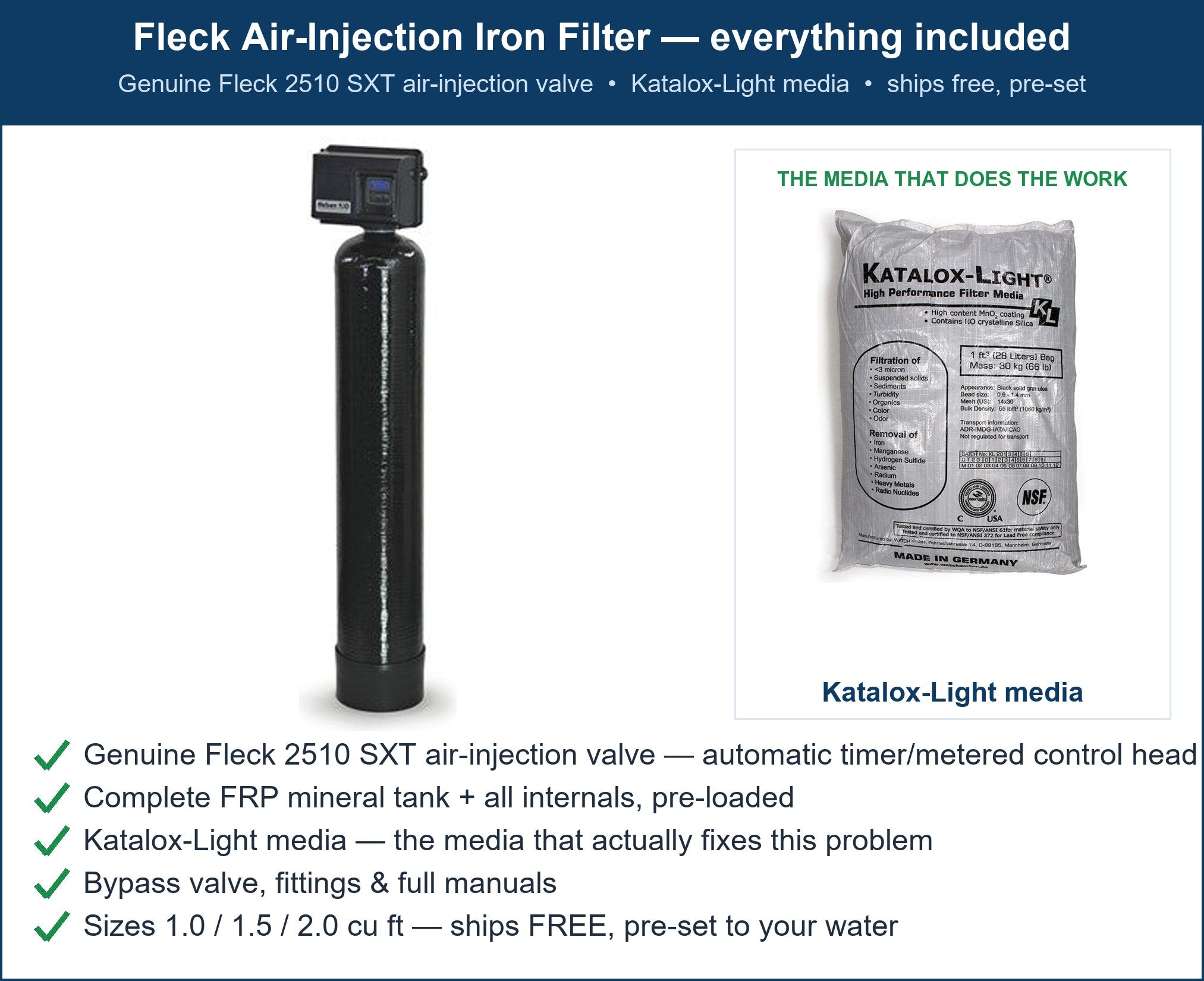 Well Water Treatment: Iron, Sulfur, and Bacteria