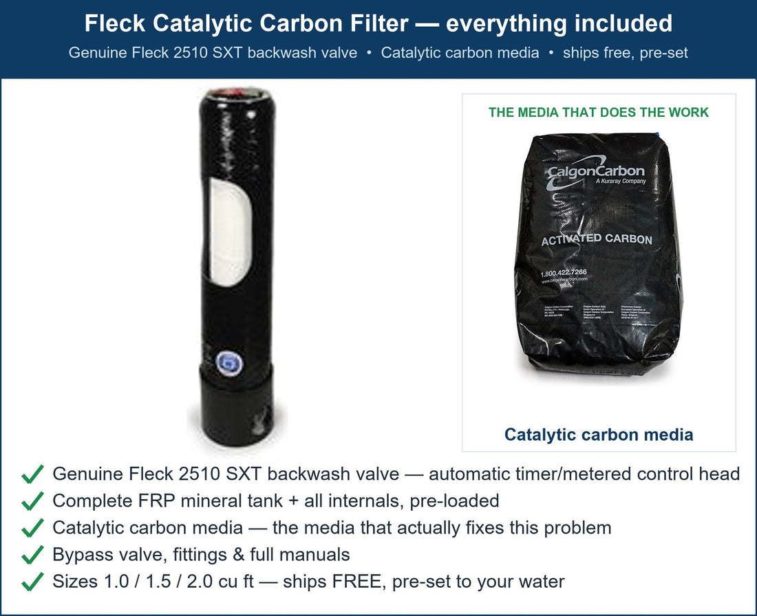 Fleck Radon in Water Filter