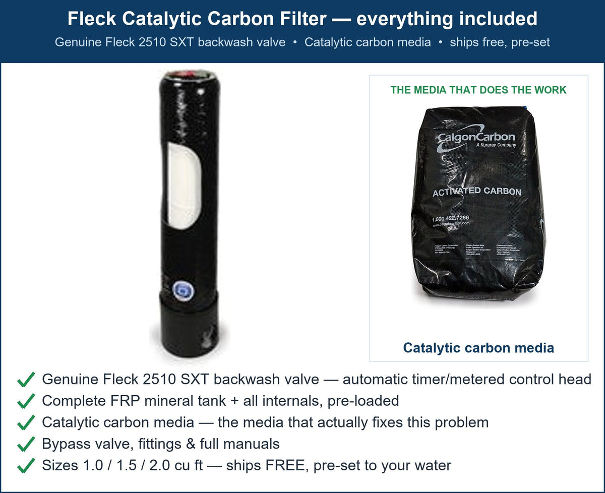Fleck Radon in Water Filter