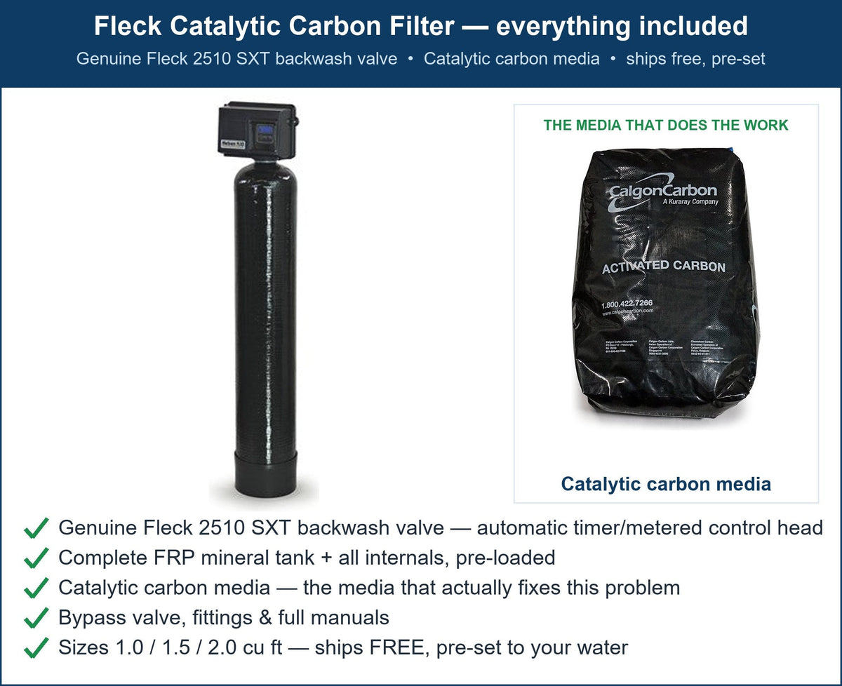 Fleck 1,2,3-TCP Filter