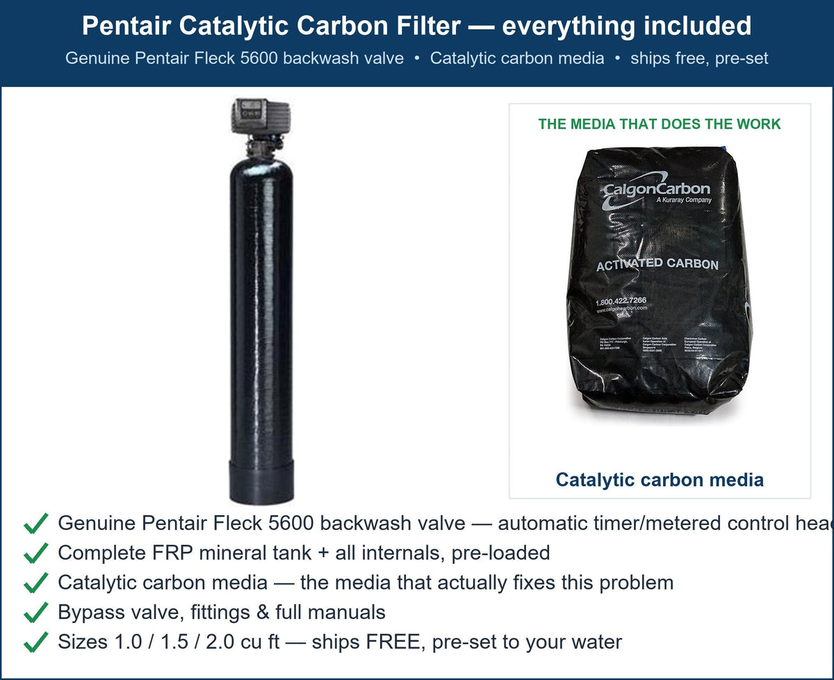 Pentair PFAS Forever Chemicals Filter