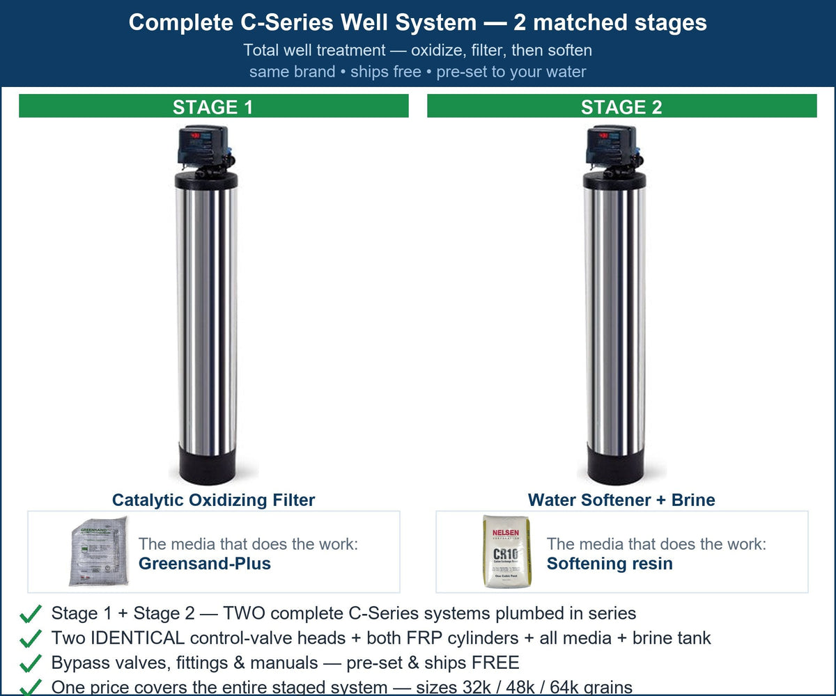 C-Series Total Well Chlorination System