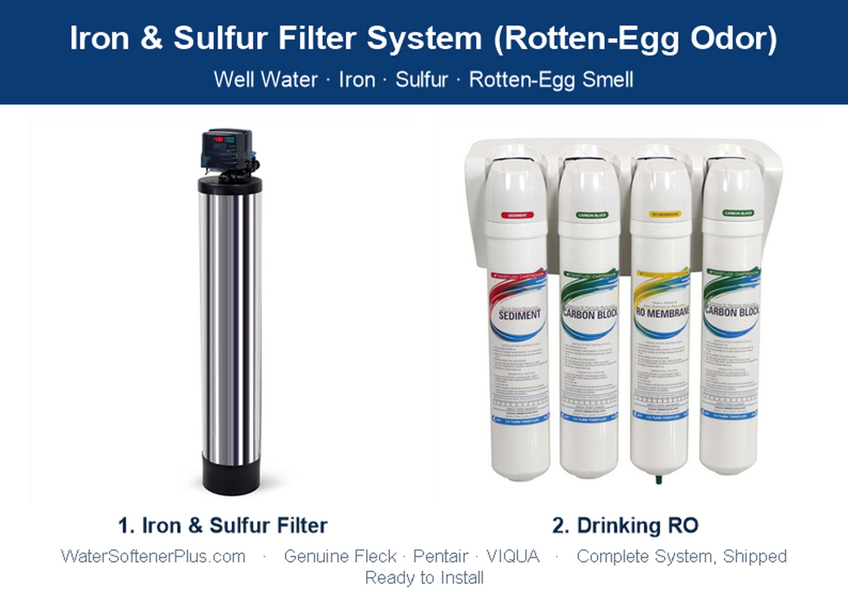 Iron & Sulfur Filter System (Rotten-Egg Odor)