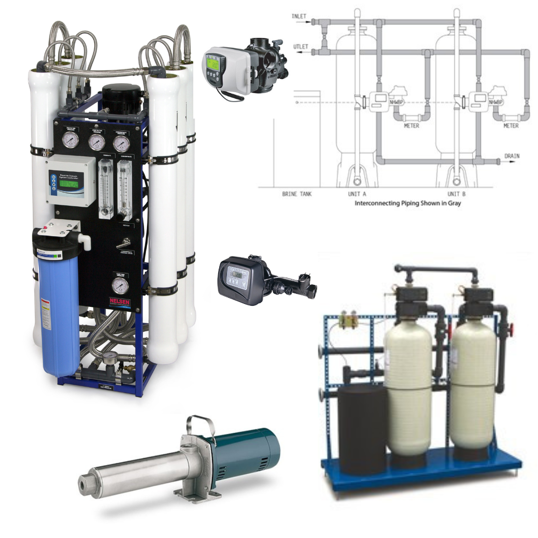 Shop by Type - Water Filtration