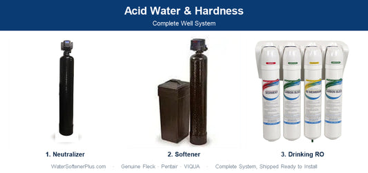 Acid Water & Hardness Well System — Complete