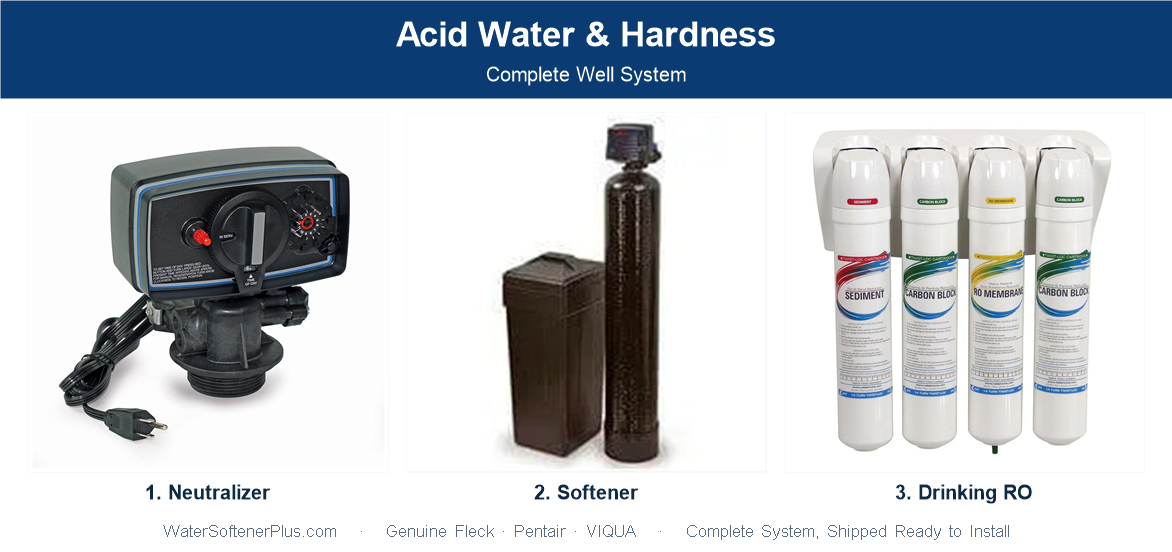 Acid Water & Hardness Well System — Complete