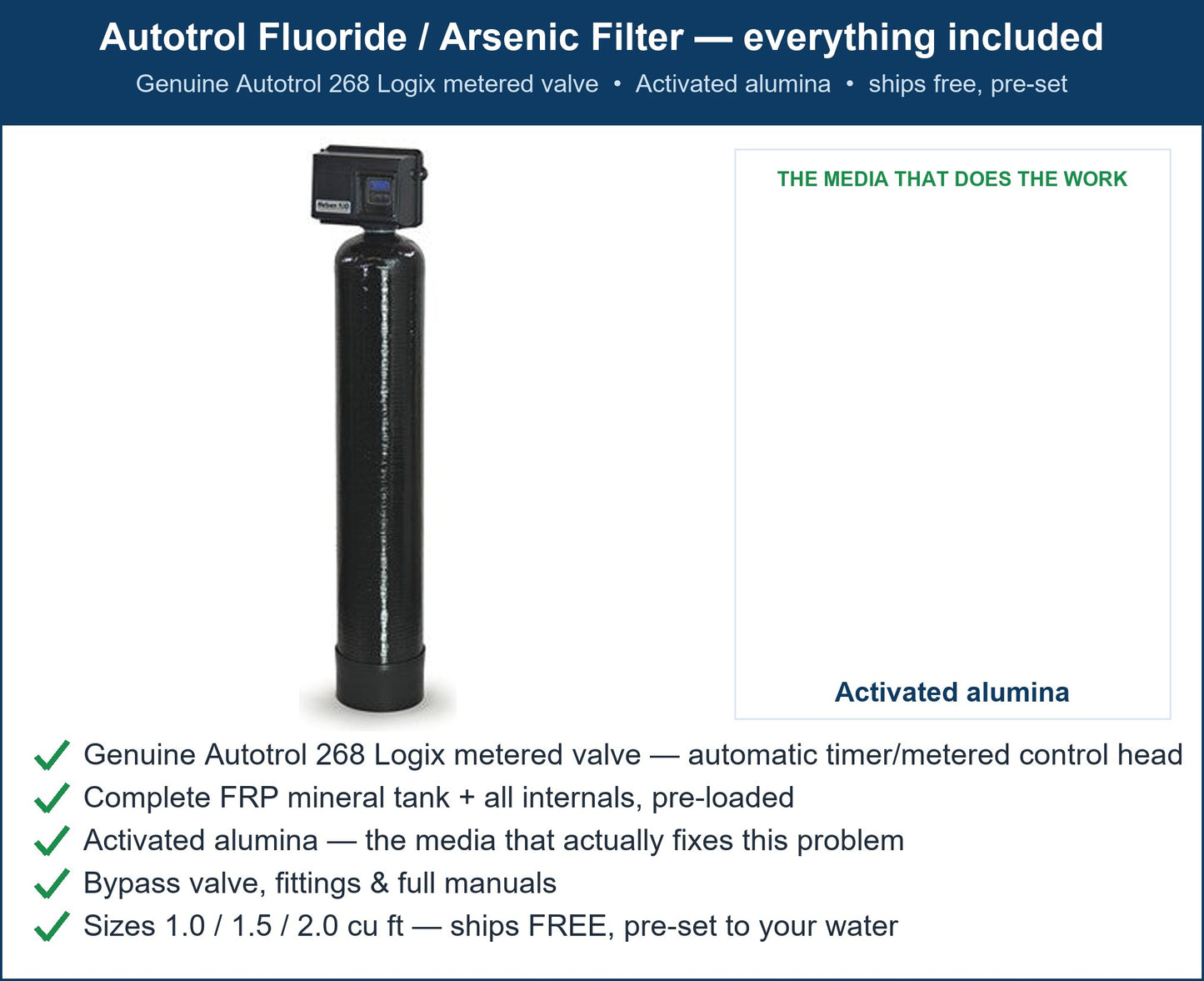 Autotrol Fluoride Filter