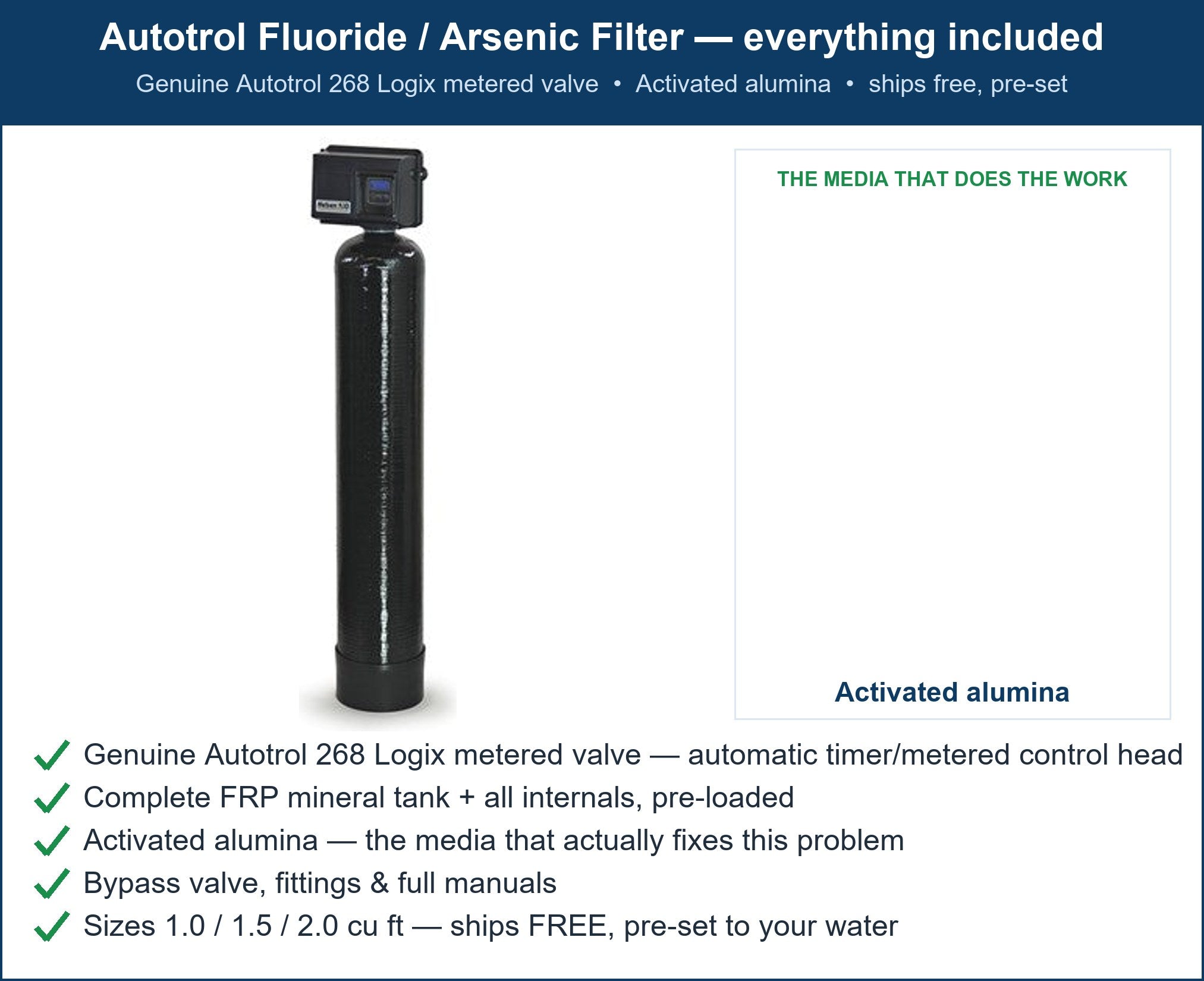 Autotrol Fluoride Filter