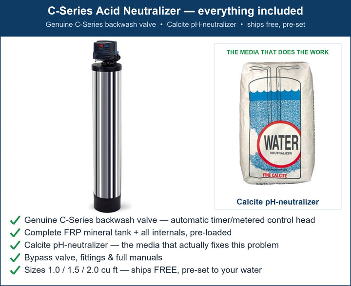 C-Series Blue-Green Copper Stains Filter