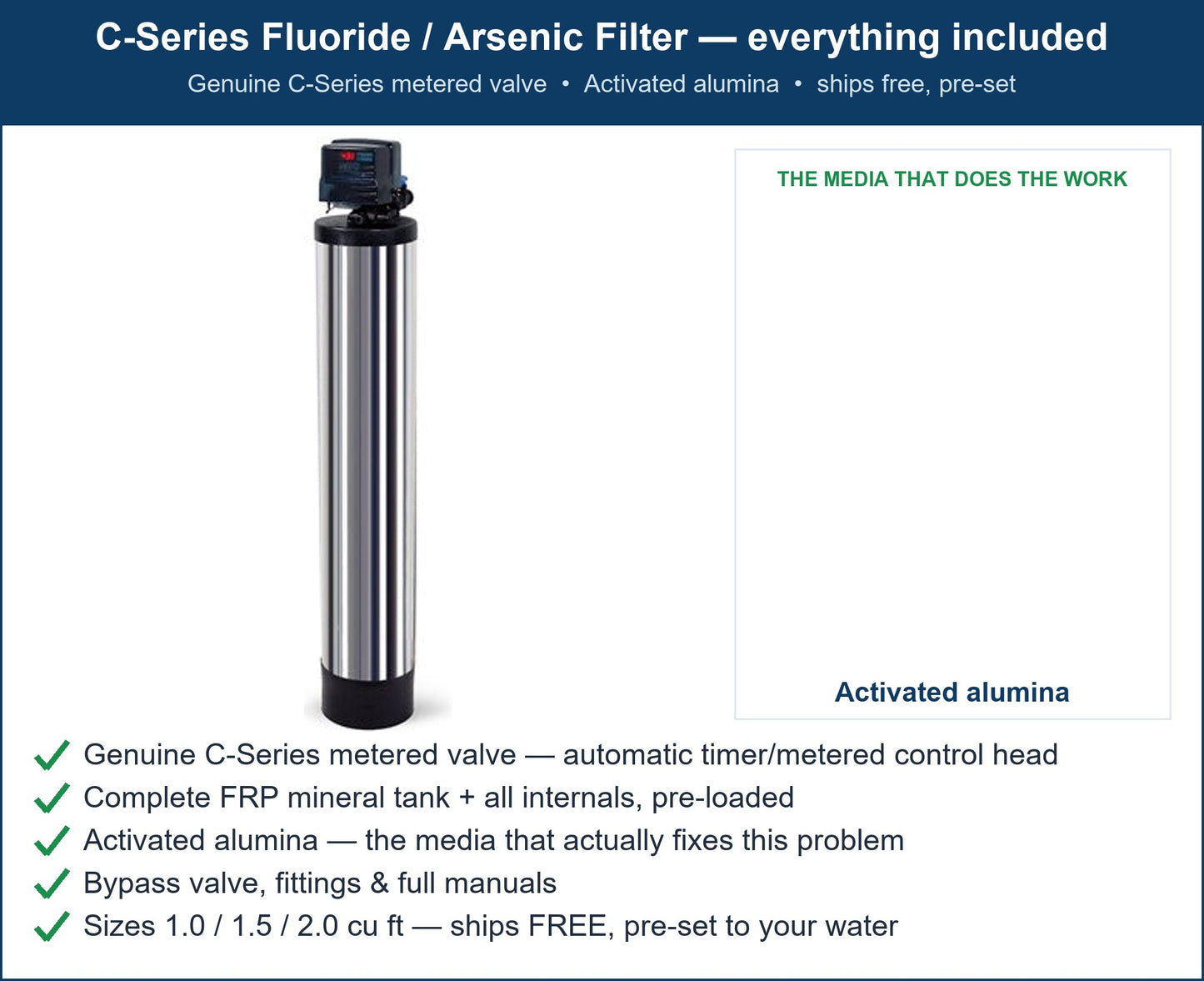 C-Series Fluoride Filter