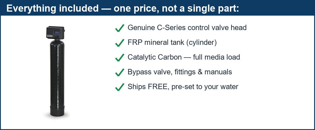 C-Series Microplastics System