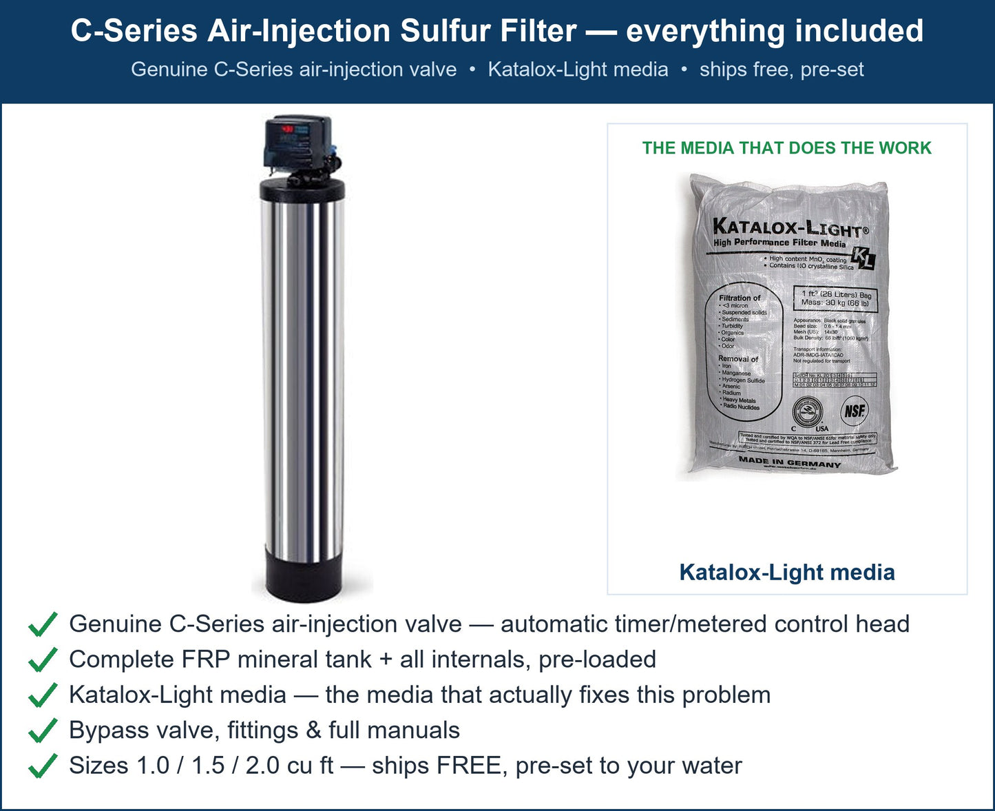 C-Series Rotten-Egg Sulfur Smell Filter