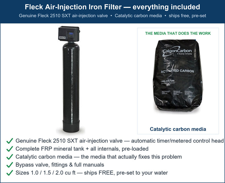 Fleck Iron Bacteria & Slime Filter