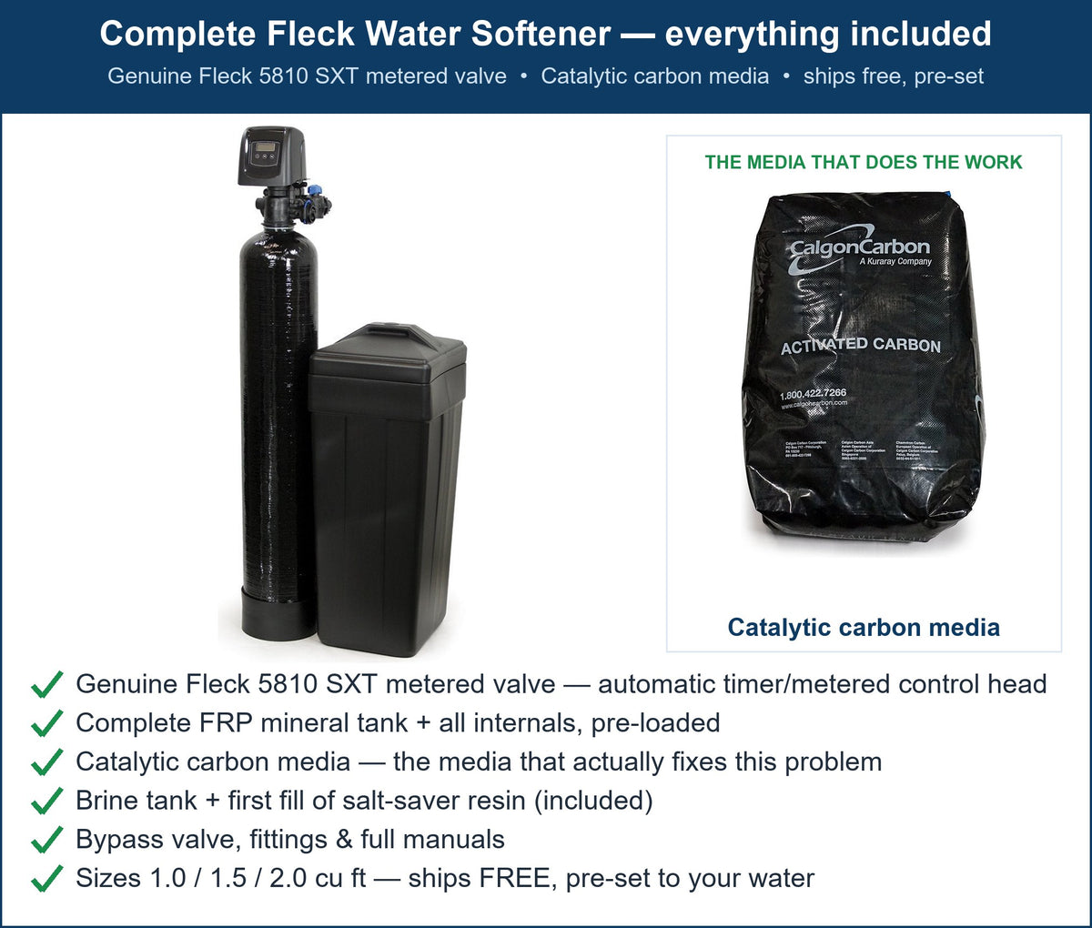 Fleck Perchlorate Filter